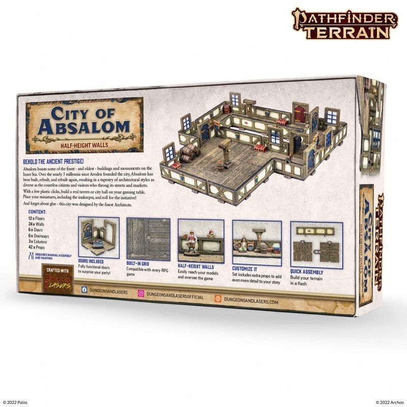 City of Absalom - Pathfinder Terrain