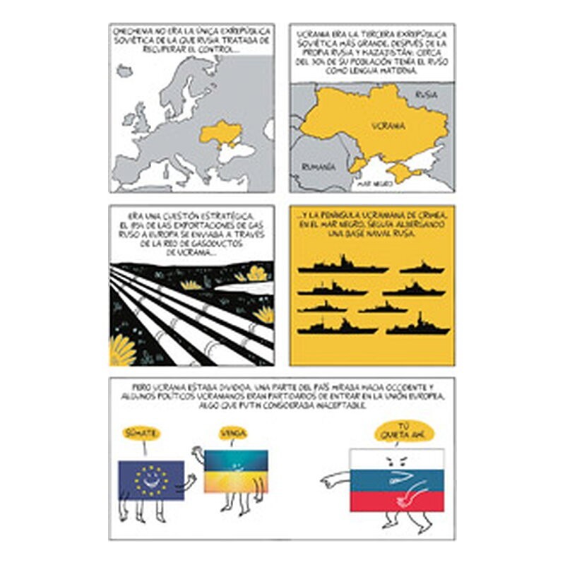 La Rusia de Putin